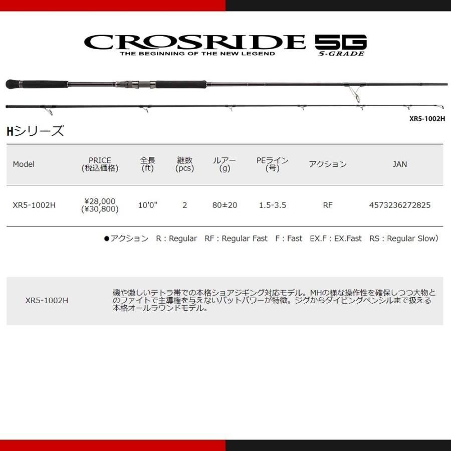 メジャークラフト クロスライド 5G XR5-962M/LSJ 釣竿 送料無料｜masubitoshoten｜05