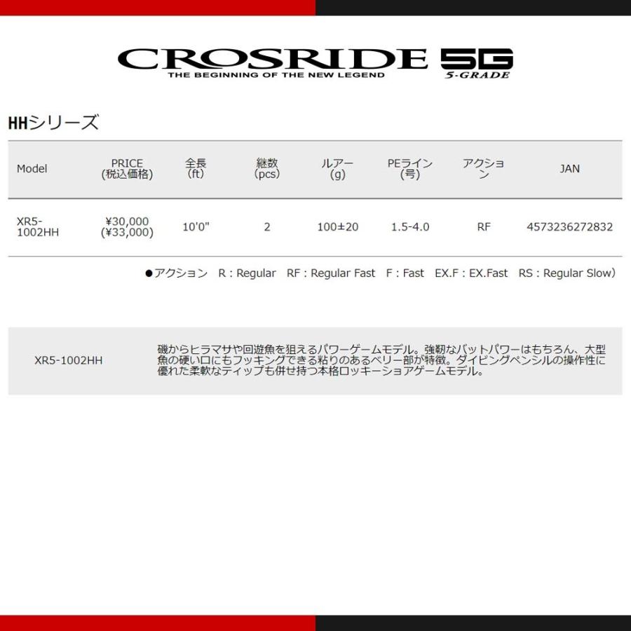 メジャークラフト クロスライド 5G XR5-962M/LSJ 釣竿 送料無料｜masubitoshoten｜06