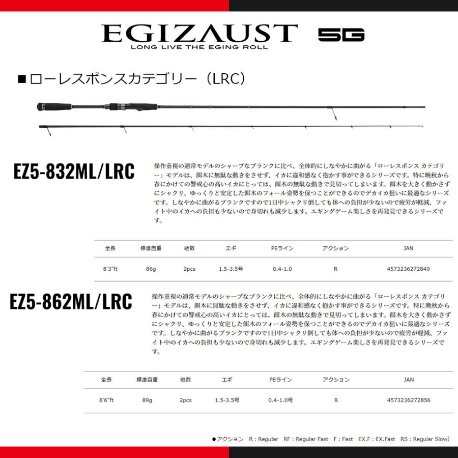 Major Craft 【半期決算】メジャークラフト エギゾースト 5G EZ5