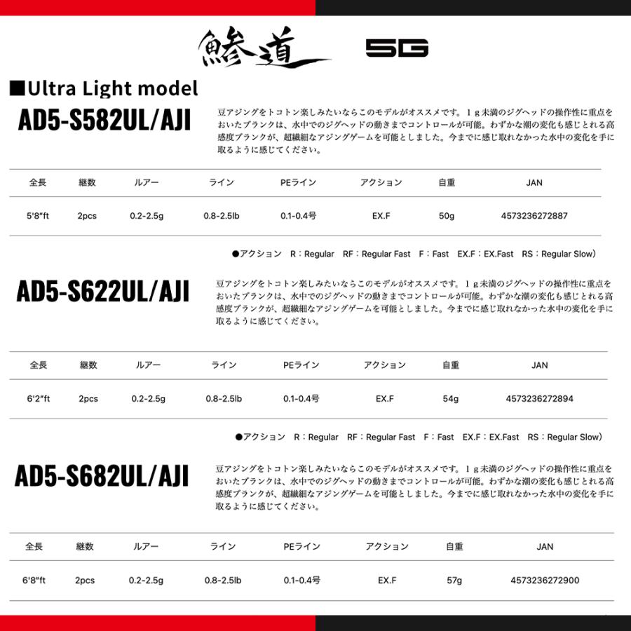 Major Craft メジャークラフト 鯵道 5G AD5-S622UL/AJI 送料無料 Major Craft メジャークラフト 鯵道 5G AD5-S622UL/AJI 送料無料