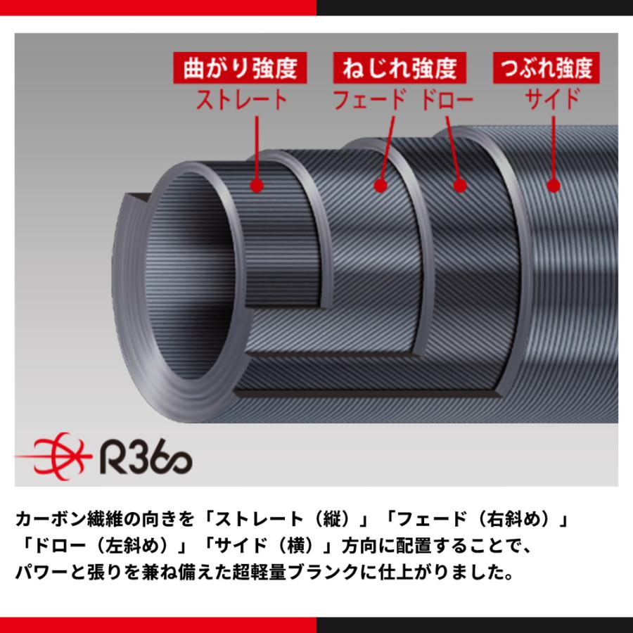 Major Craft メジャークラフト 鯵道 5G AD5-S622UL/AJI 送料無料 Major Craft メジャークラフト 鯵道 5G AD5-S622UL/AJI 送料無料