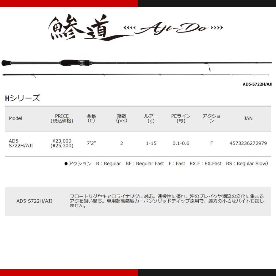 Major Craft（メジャークラフト） ますびとの日 P3倍 鯵道 5G AD5