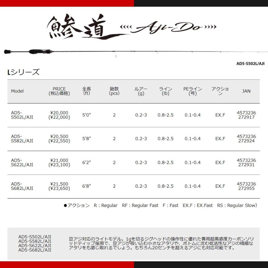 メジャークラフト 鯵道 5G AD5-S582L/AJI 釣竿 送料無料｜masubitoshoten｜02