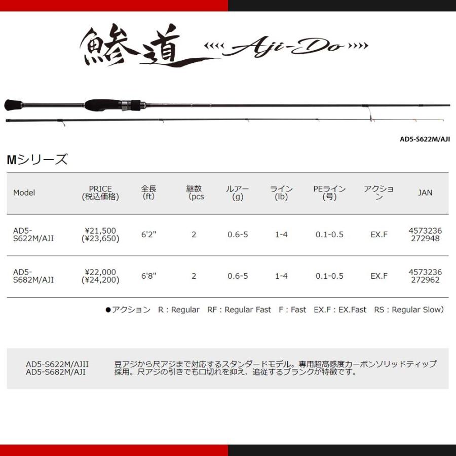 メジャークラフト 鯵道 5G AD5-S622M/AJI 釣竿 送料無料｜masubitoshoten｜03