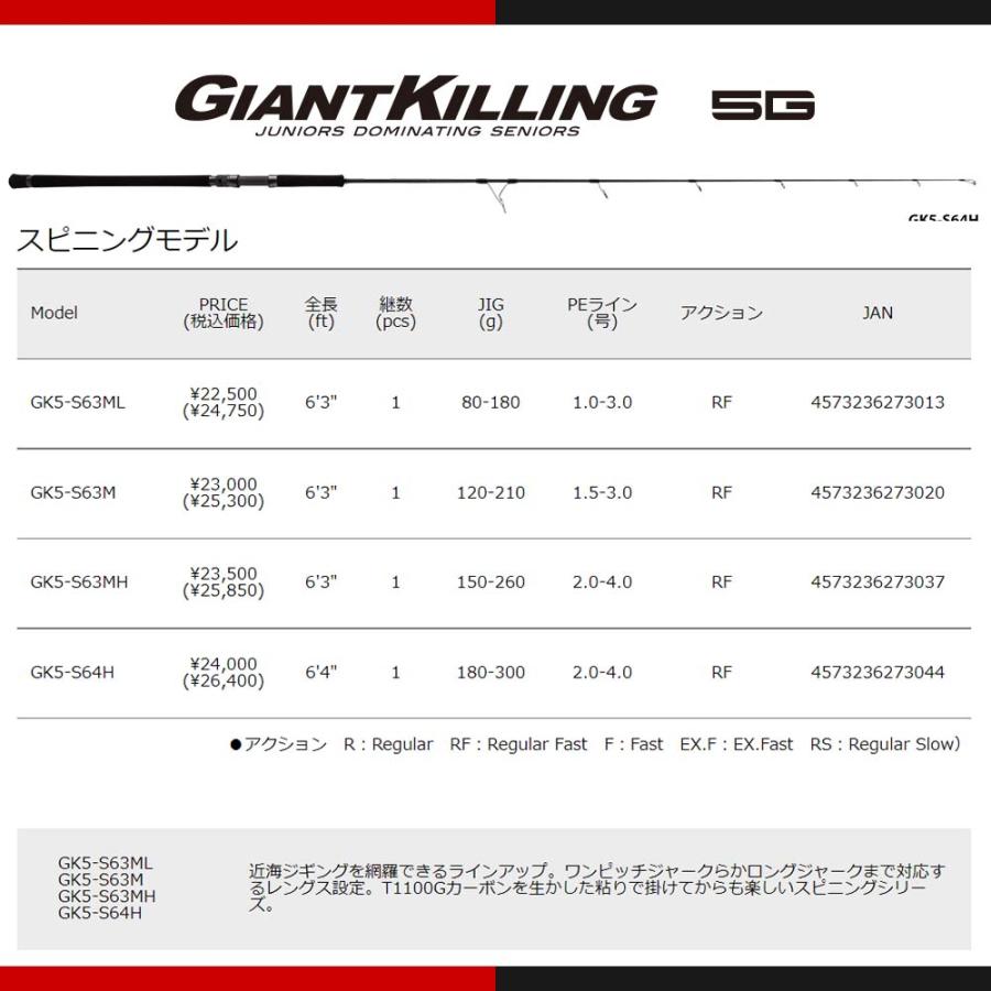 Major Craft（メジャークラフト） 決算セール ジャイアントキリング 5G