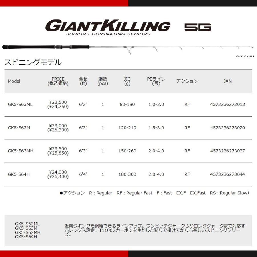 メジャークラフト ジャイアントキリング 5G GK5-B60ML 釣竿 送料無料｜masubitoshoten｜02