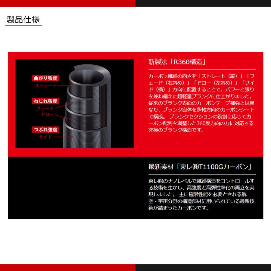 Major Craft - 大リーグ手工芸品 ジャイアントキリング 5G スロージギング キーパー5SJ-B66/0 釣竿 貨物輸送無料