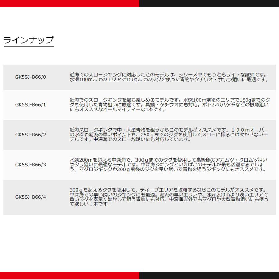 決算セール メジャークラフト ジャイアントキリング 5G スロージギング GK5SJ-B66/4 釣竿 送料無料の画像