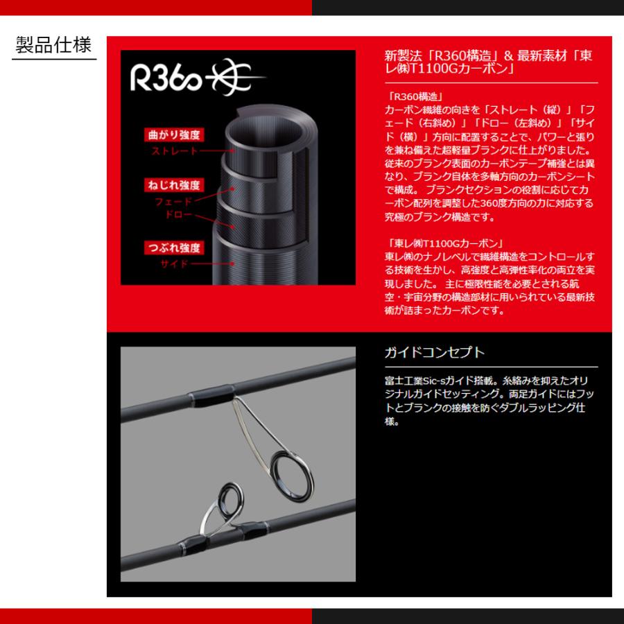 Major Craft メジャークラフト ジャイアントキリング 5G ライト 