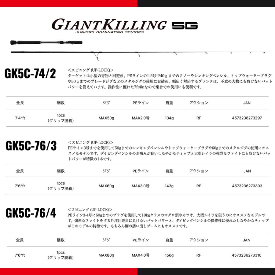 Major Craft（メジャークラフト） 決算セール ジャイアントキリング 5G