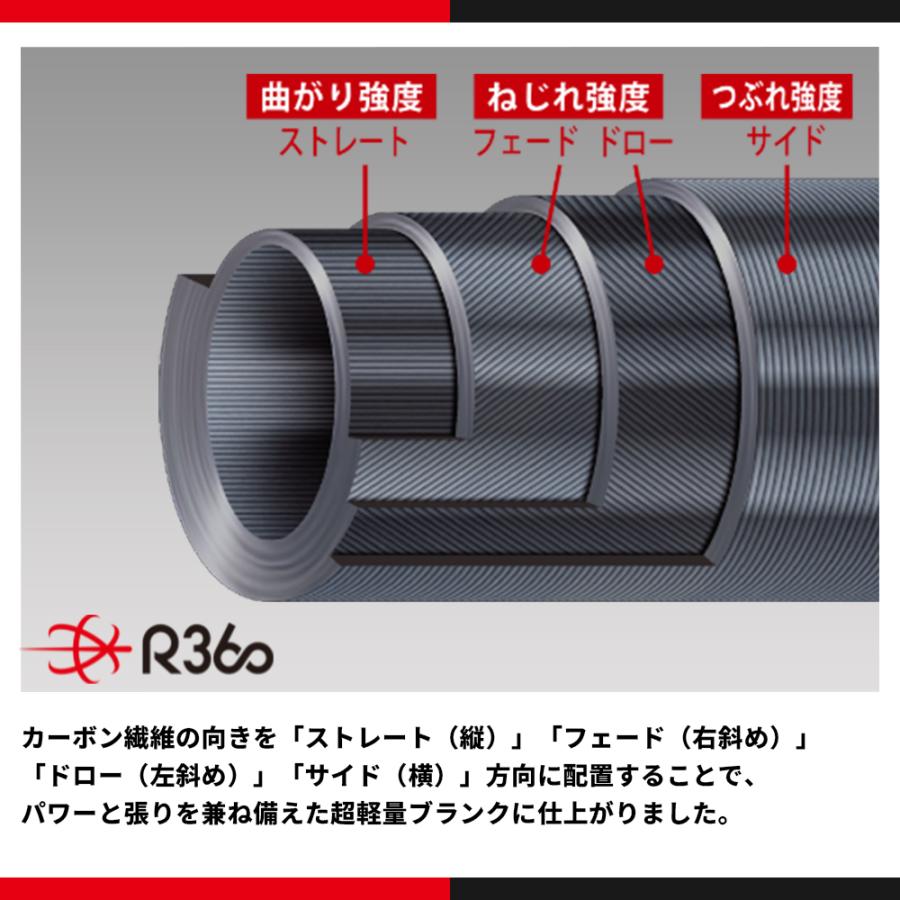 Major Craft メジャークラフト ロックライバー 5G RV5-852H/B-Ti Major Craft メジャークラフト ロックライバー 5G RV5-852H/B-Ti