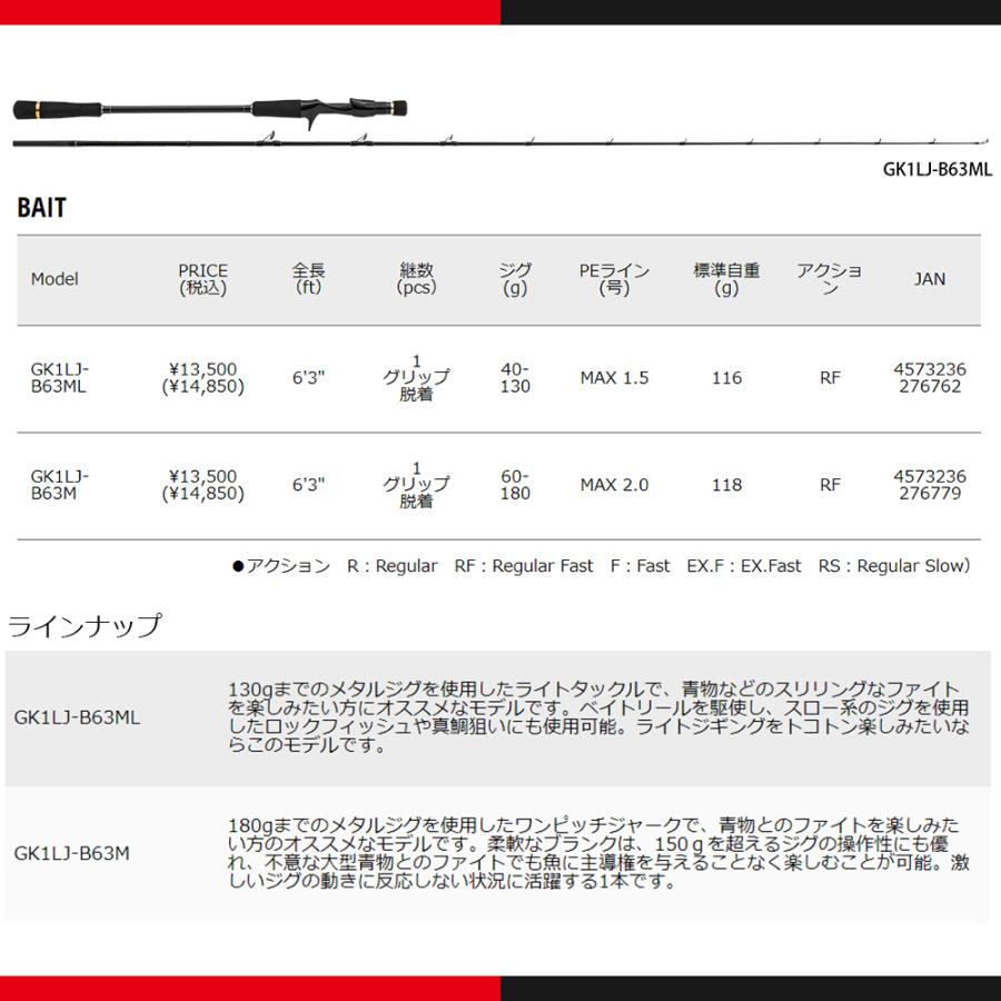 メジャークラフト ジャイアントキリング 1G ライトジギング GK1LJ-S63M 送料無料｜masubitoshoten｜03