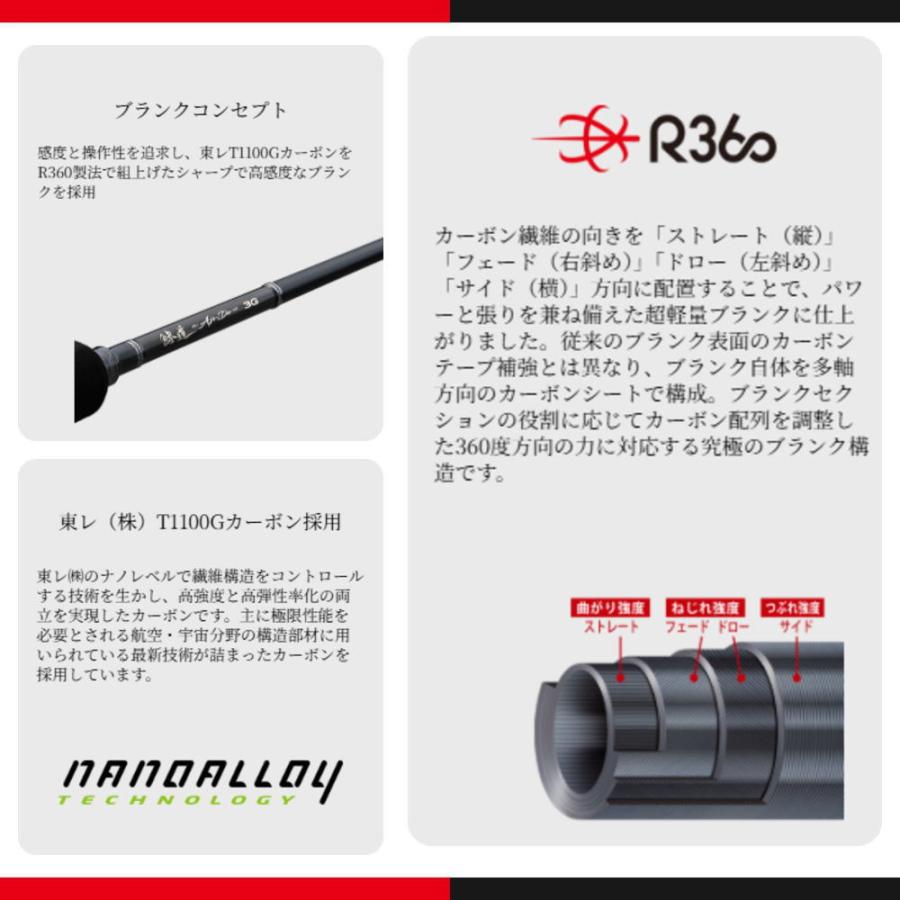 決算セール メジャークラフト 鯵道 3G AD3FC-832/S 送料無料の画像