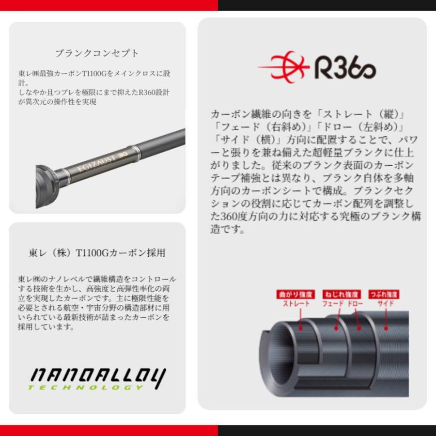 エギゾースト3gEZ3-842M 保証書付き　 ほぼ新品　 値下げ可能です！ Major Craft（メジャークラフト） 決算セール エギゾースト 3G EZ3