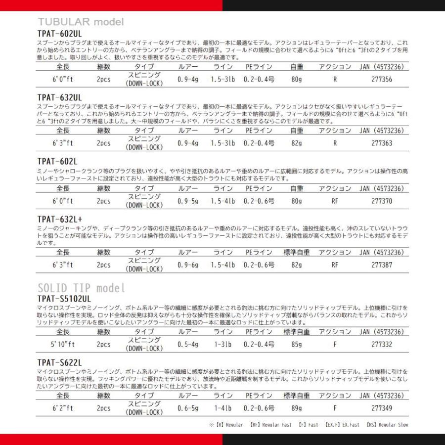 Major Craft（メジャークラフト） トラパラ AT TPAT-602UL 送料無料
