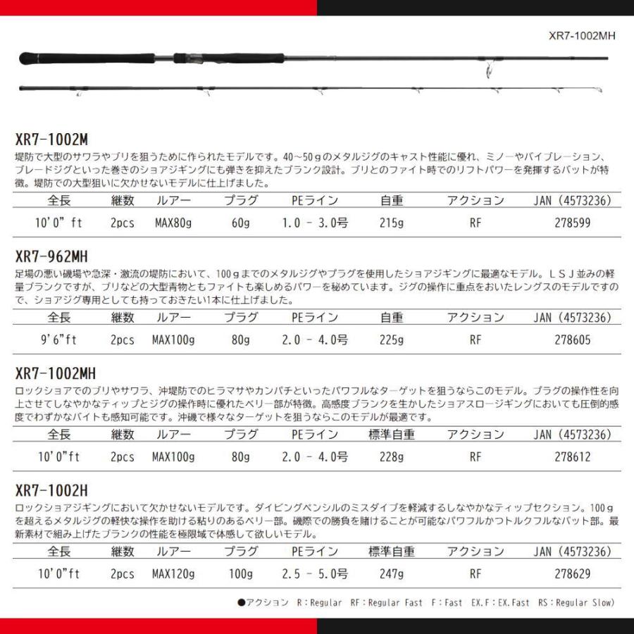 Major Craft（メジャークラフト） クロスライド 7G XR7-1002H 送料無料
