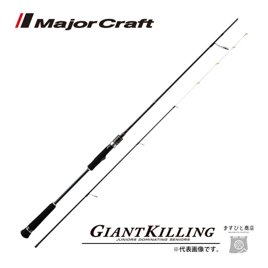 メジャークラフト ジャイアントキリング GXMJ-S702M/T No889 Major Craft（メジャークラフト） ジャイアントキリング マイクロ