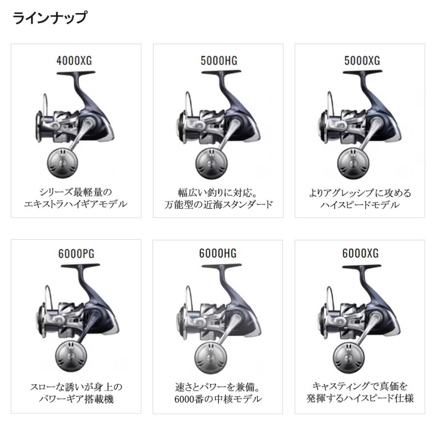 シマノ 21ツインパワーSW 5000XG 送料無料 : ますびと商店