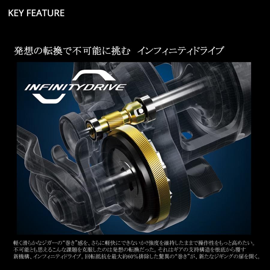 最終値下げ　シマノ(SHIMANO) 21オシアジガー 2001NR XG シマノ】21年式オシアジガー／2001NR－MG（左巻き