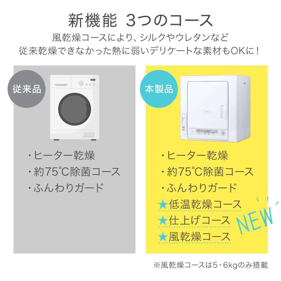 日立（HITACHI） 衣類乾燥機 乾燥機 4kg DE-N40HX ピュアホワイト 日本
