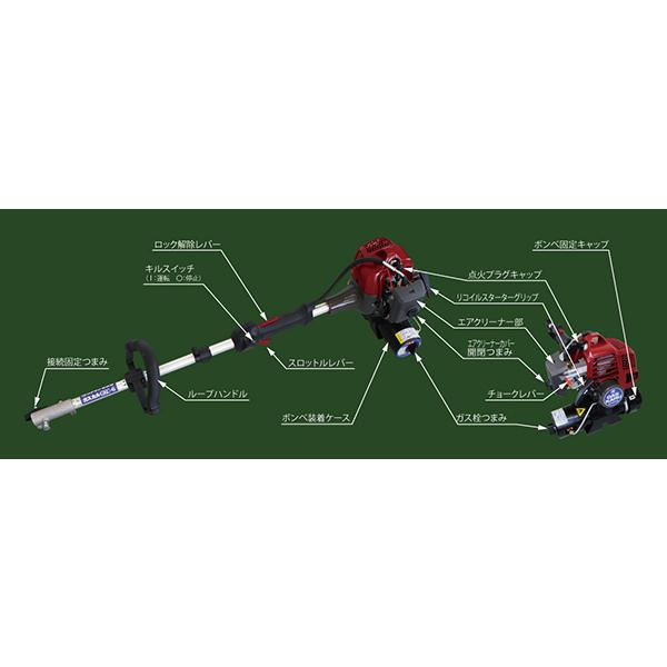 草刈機 刈払機 ガスボンベ式 ガス式 エンジン 草刈り機 農機具 草刈機 刈払機 ガスボンベ式 ガス式 エンジン 草刈り機 農機具