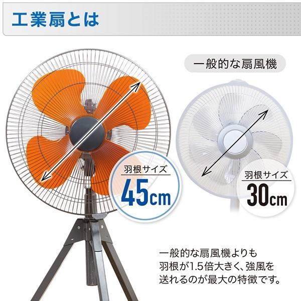 工場扇 45cm 工場扇風機 工業扇 工業扇風機 工業用扇風機 大型 アルミ 三脚式 大型扇風機 三脚 スタンド 首振り 扇風機 床置き 送風機 強風｜masuda-shop｜02