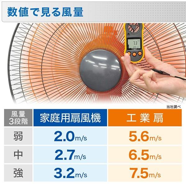 工場扇 業務用扇風機 大型扇風機 工業用扇風機 工場扇風機 送風機 45cm 