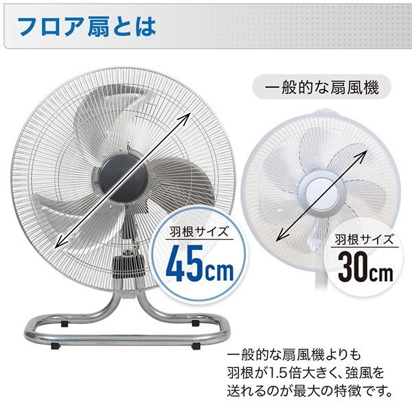 工場扇風機 45cm 工場扇 床置き 大型 アルミ 扇風機 工業扇 工業扇風機 工場用扇風機 工業用扇風機 送風機 強風 首振り｜masuda-shop｜02