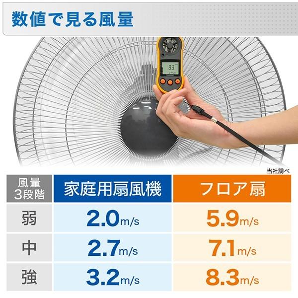 工場扇風機 45cm 工場扇 床置き 大型 アルミ 扇風機 工業扇 工業扇風機 工場用扇風機 工業用扇風機 送風機 強風 首振り｜masuda-shop｜03