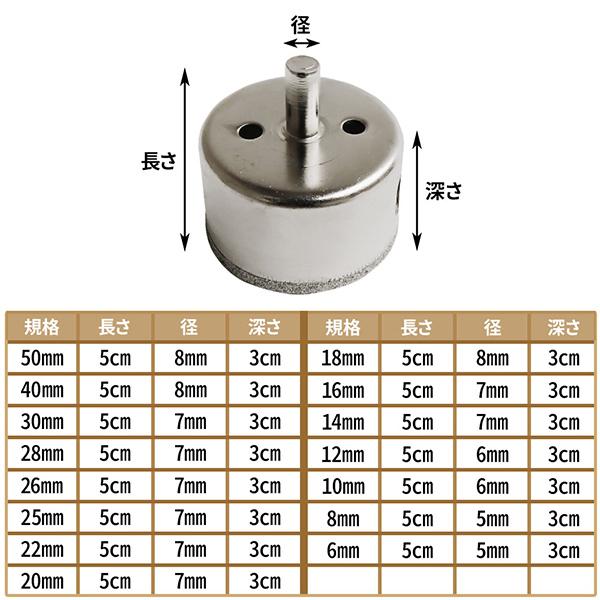 ガラス 穴あけ タイル ダイヤモンドホールソー ガラスドリル ガラス 穴あけ タイル ダイヤモンドホールソー ガラスドリル