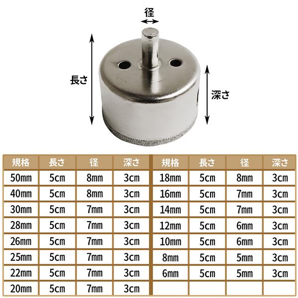 ガラス 穴あけ タイル ダイヤモンドホールソー ガラスドリル ビット ダイヤモンドホルソー コアビット 15種類 加工｜masuda-shop｜03