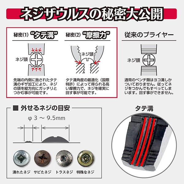 ネジザウルス 錆びたネジ 潰れたネジ 取り外す ネジ外し ペンチ エンジニア ネジザウルスgt ピンク Pz 58p キャップ お試しリキッド さび落とし 付き マスダショップ 通販 Paypayモール
