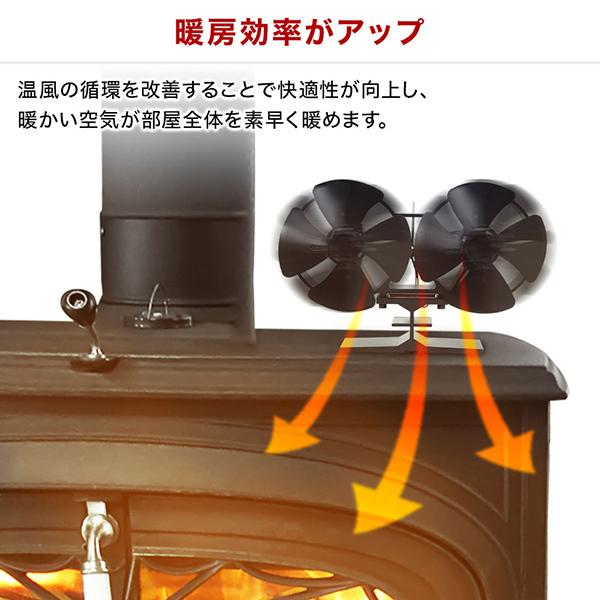 ストーブファン エコファン ツインストーブファン 放熱設計 ファン 