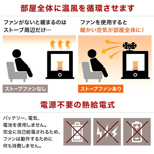 ストーブファン エコファン ツインストーブファン 放熱設計 ファン 
