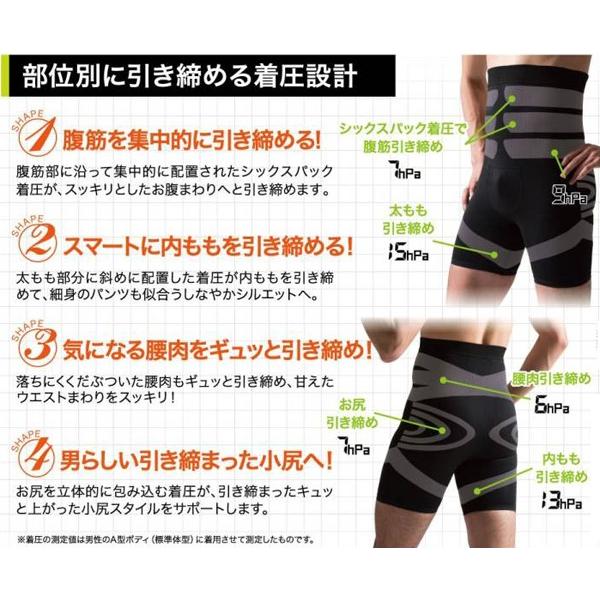 加圧スパッツ 着圧スパッツ メンズ インナー シックスパック