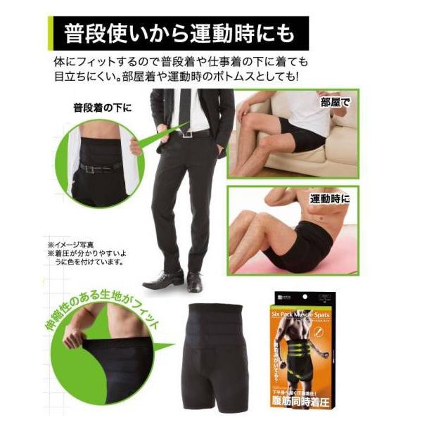 加圧スパッツ 着圧スパッツ メンズ インナー シックスパックマッスル