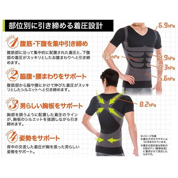 加圧シャツ 着圧シャツ メンズ インナー 半袖 シャツ シックス