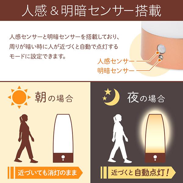 ベッドサイドランプ LEDライト 人感センサー センサーライト ベッドサイドランプ LEDライト 人感センサー センサーライト