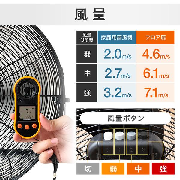 工場扇 フロア扇 43cm ブラック 床置き アルミ フロア扇風機 工業扇 工業 工場扇 床置き 43cm 工業用扇風機 大型 扇風機 業務用 ブラック