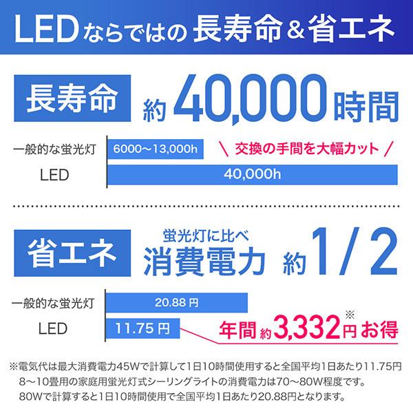 LEDシーリングライト 8畳 10畳 おしゃれ 照明 シーリングライト 調光 リモコン付 10段階調光 長寿命 省エネ 薄型タイプ 天井 照明器具 電気｜masuda-shop｜02