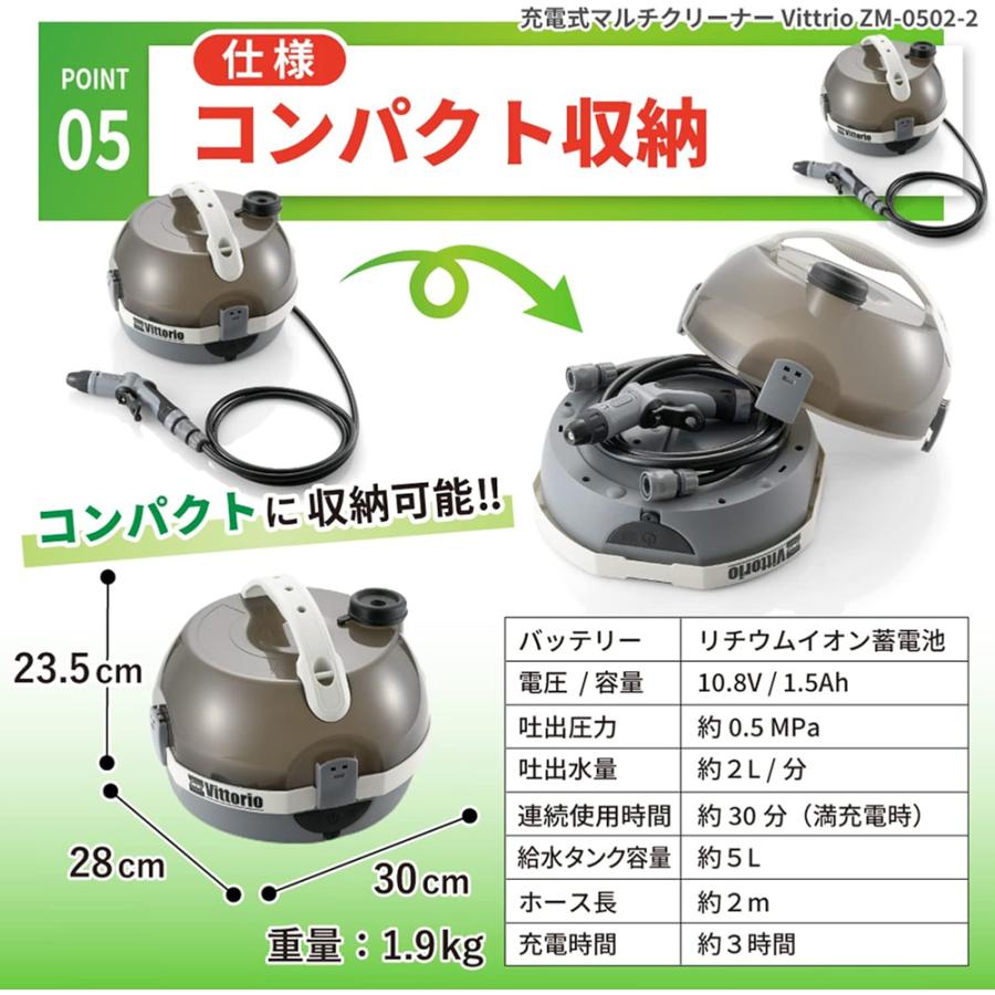 高圧洗浄機 コードレス 充電式 タンク式 家庭用 洗車 充電式高圧洗浄機