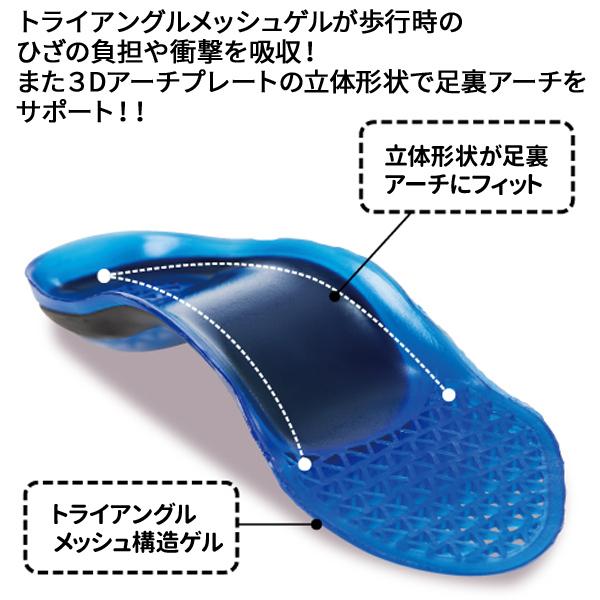 インソール 衝撃吸収 中敷き スポーツ かかと プレミアム3Dゲル