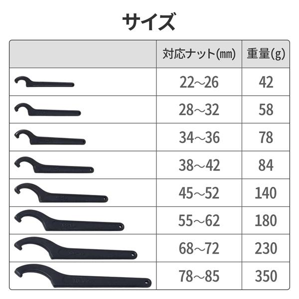 車高調レンチ フックレンチ 車高調 レンチ 引掛スパナ 8本セット 車高調整 引っ掛けスパナ フックスパナ ピンスパナ フックタイプ ピン型 汎用｜masuda-shop｜05