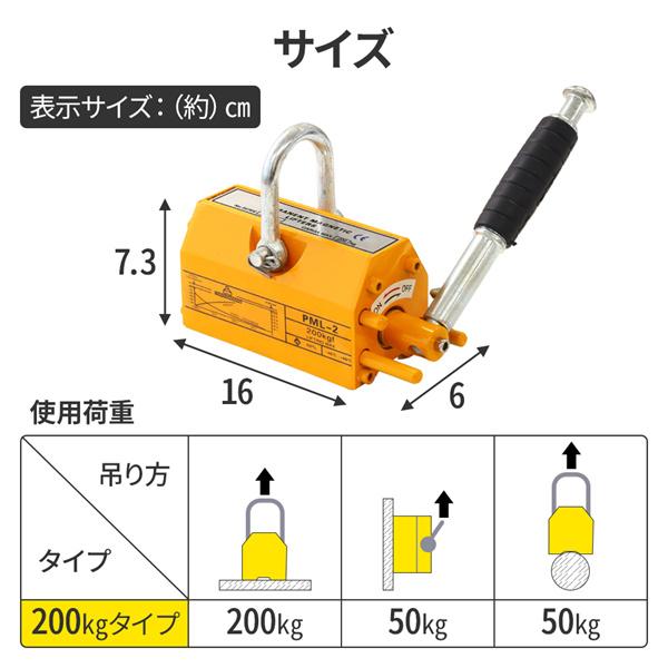 リフティングマグネット 200kg リフマグ 永久磁石 リフティング リフティングマグネット 200kg リフマグ 永久磁石 リフティング