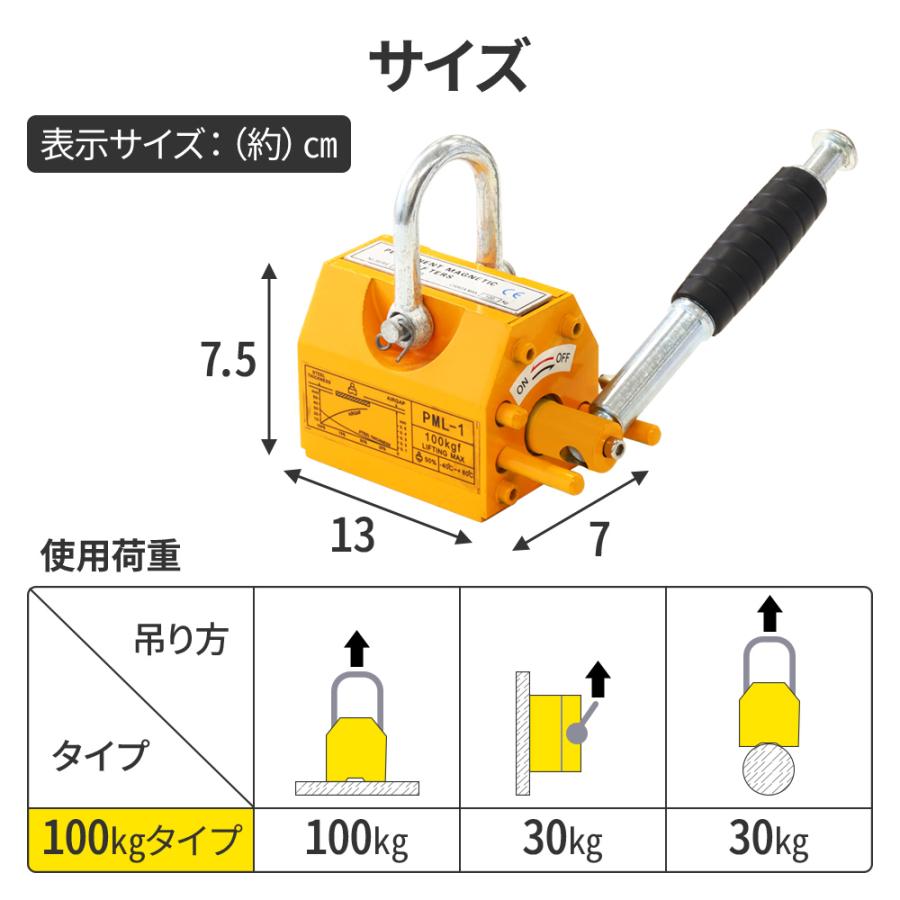 リフティングマグネット 100kg 200kg 400kg リフマグ 永久磁石