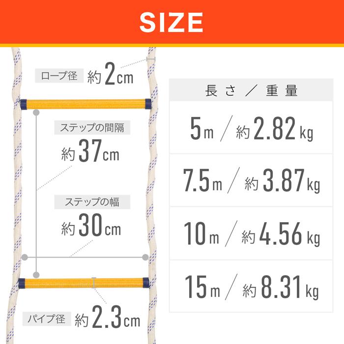 避難はしご ロープはしご 5m 7.5m 10m 15m はしご ロープ 避難用 避難はしご ロープはしご 5m 7.5m 10m 15m はしご ロープ 避難用