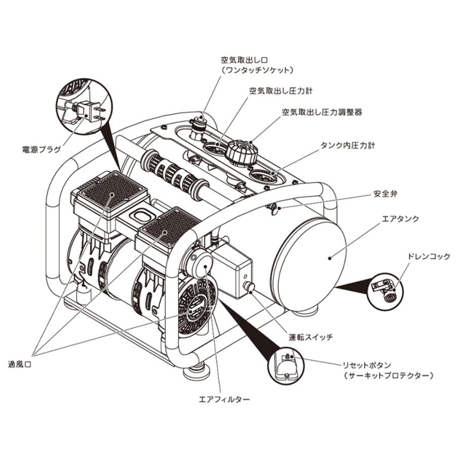 エアーコンプレッサ オイルレス SW-121 SW-L11MPF-01 コンパクト