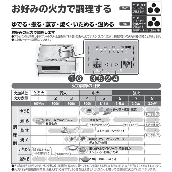 IHクッキングヒーター ビルトイン 日立 幅60cm 200V 2口IH IHヒーター ラジエントヒーター IH調理器 IHコンロ グリル HT-M60S S シルバー｜masuda-shop｜09