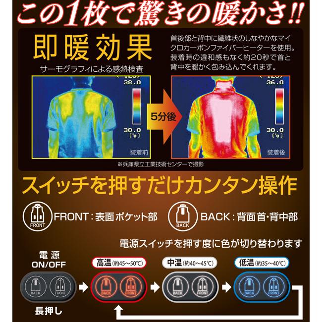 電熱ベスト ヒーターベスト Wスイッチヒートベスト バッテリーセット 