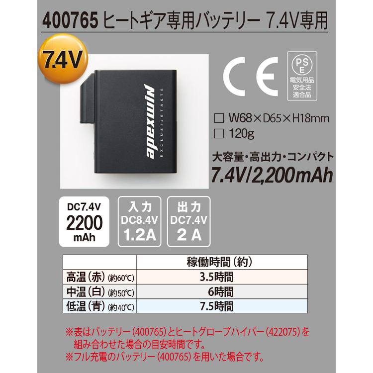 HEATTRAP 温熱サポーター JP XL / US L 2セット HEATTRAP 温熱サポーター JP XL / US L 2セット